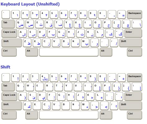 download persian keyboard